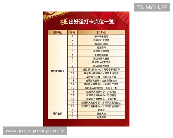 新澳门平台开户最新优惠活动推荐助你轻松获取丰富奖励与福利