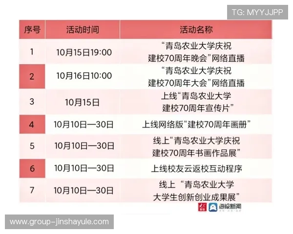 金沙集团官网手机版提供全面的游戏资讯和最新活动公告，第一时间掌握游戏动态
