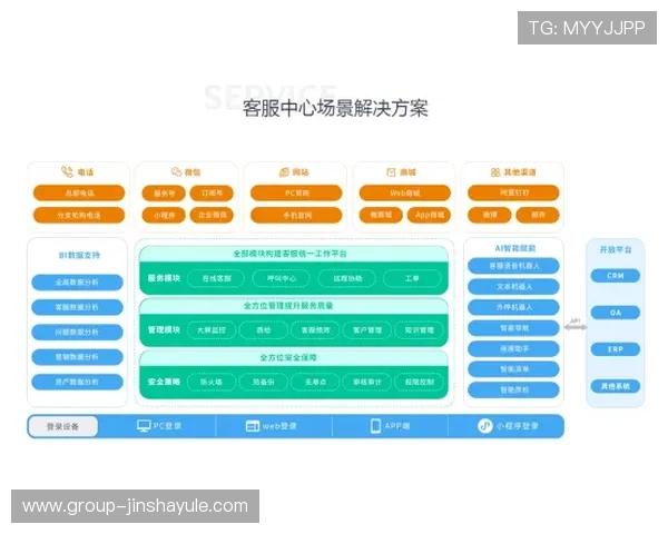 金沙集团澳门的客户评价与用户体验分享，帮助新用户做出明智选择